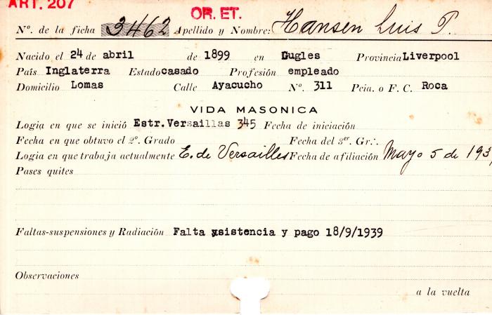 Ficha de miembro de Luis P. Hansen.