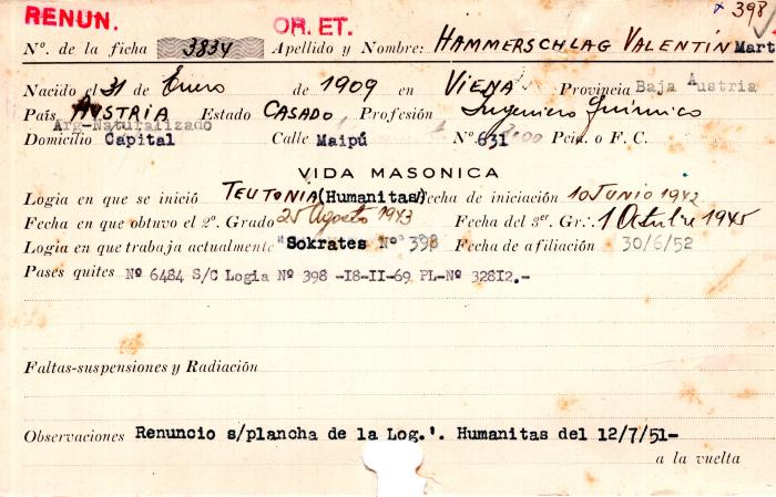 Ficha de miembro de Valentín Martín Hamerschlag.