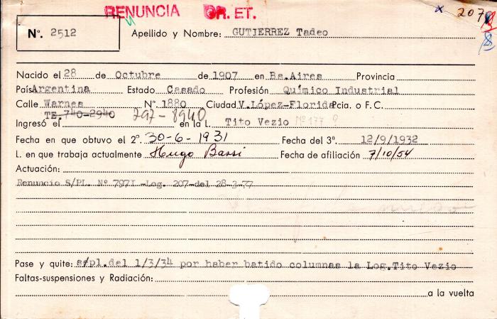 Ficha de miembro de Tadeo Gutierrez.