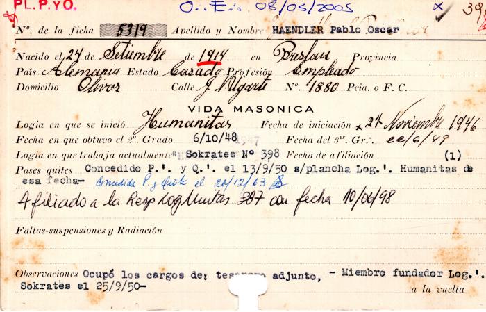 Ficha de miembro de Pablo Oscar Haengler.
