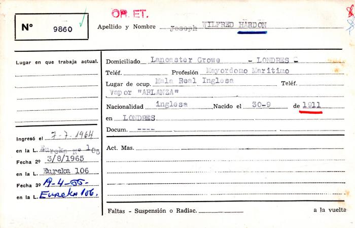 Ficha de miembro de Joseph Wilfred Hardon.