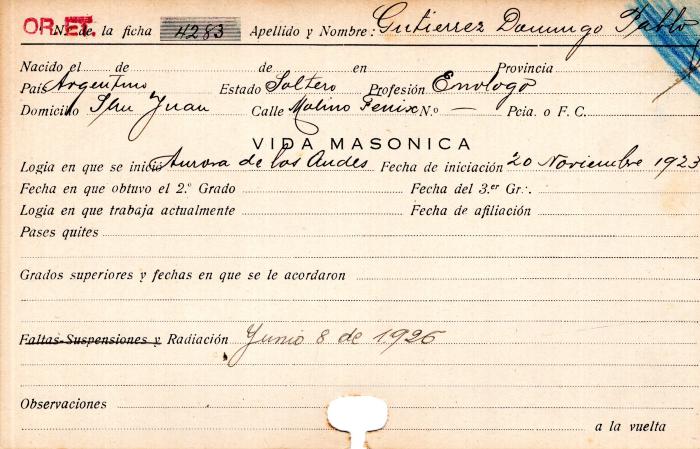 Ficha de miembro de Domingo Pablo Gutierrez.