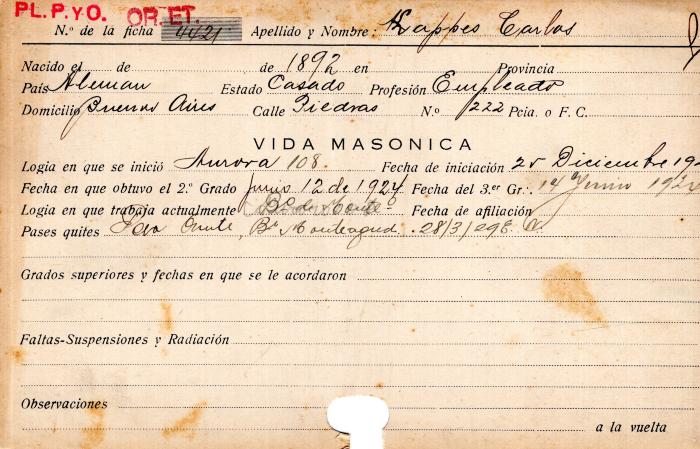 Ficha de miembro de Carlos Happes.
