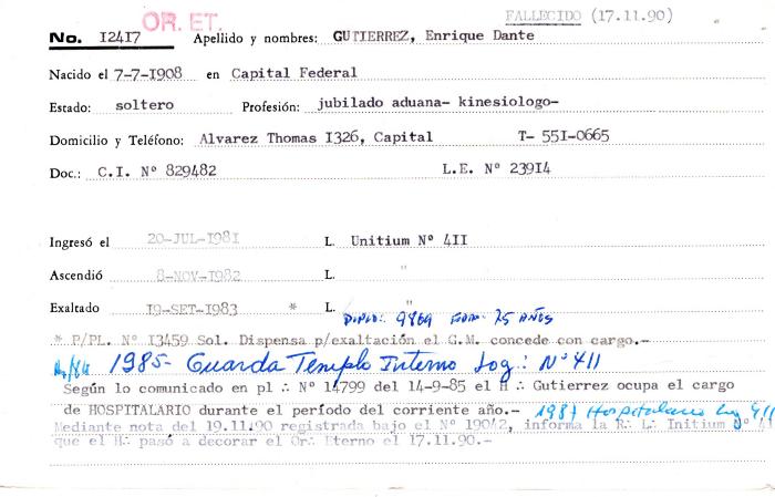 Ficha de miembro de Enrique Dante Gutierrez.