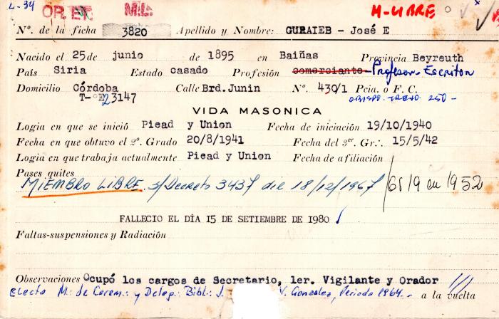 Ficha de miembro de José E. Guraieb.
