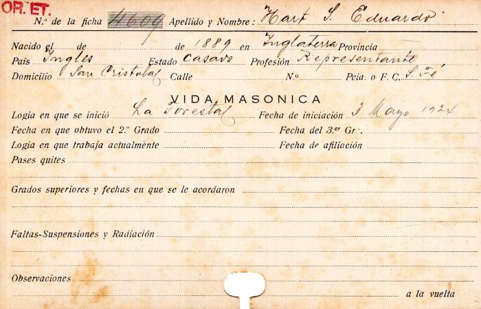 Ficha de miembro de Eduardo J. Hart.