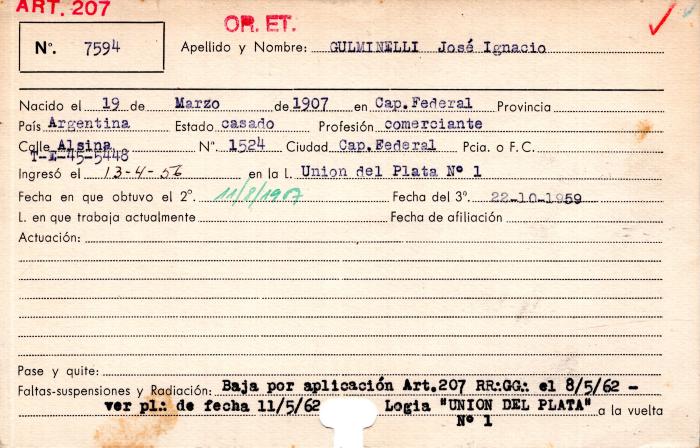 Ficha de miembro de José Ignacio Gulminelli.