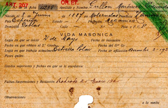 Ficha de miembro de Eduardo Gullon Martinez.
