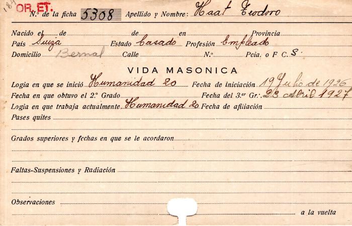 Ficha de miembro de Teodoro Haat.