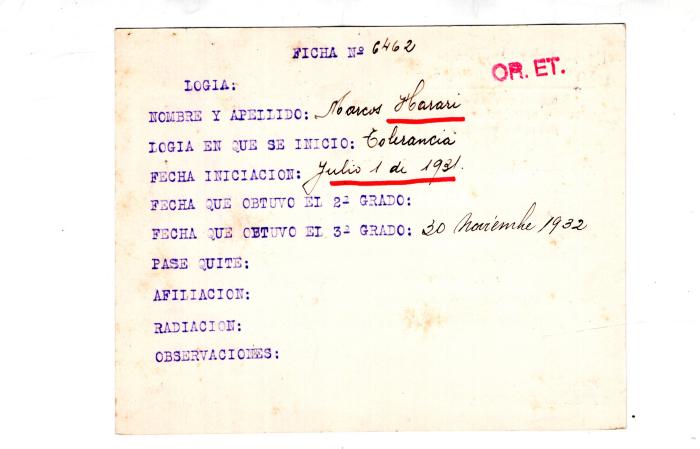 Ficha de miembro de Marcos Harari.