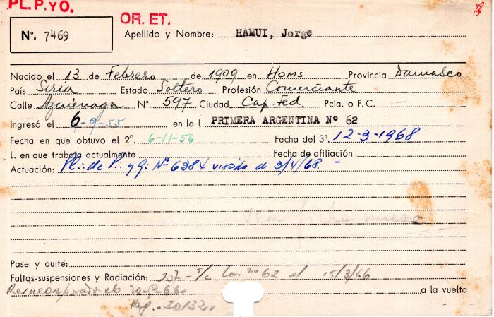 Ficha de miembro de Jorge Hamui.