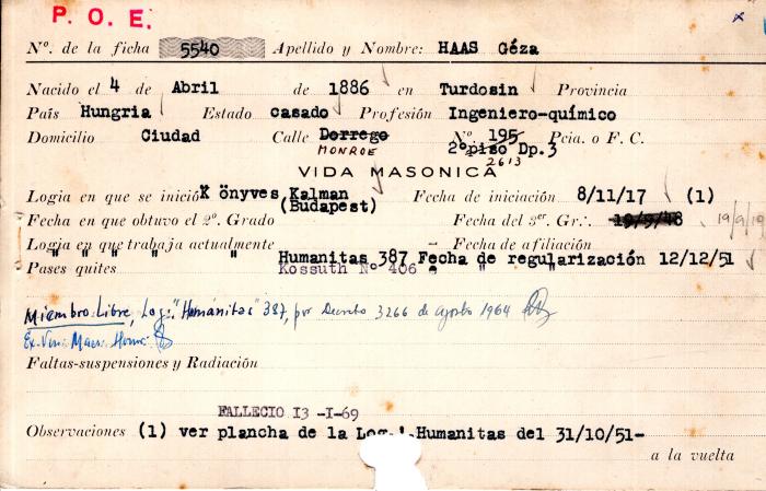 Ficha de miembro de Géza Haas. 