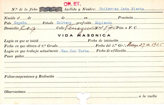 Ficha de miembro de Electo Gutierrez Mata.