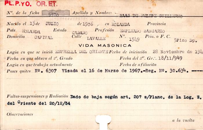 Ficha de miembro de Felipe Guillermo Haas.