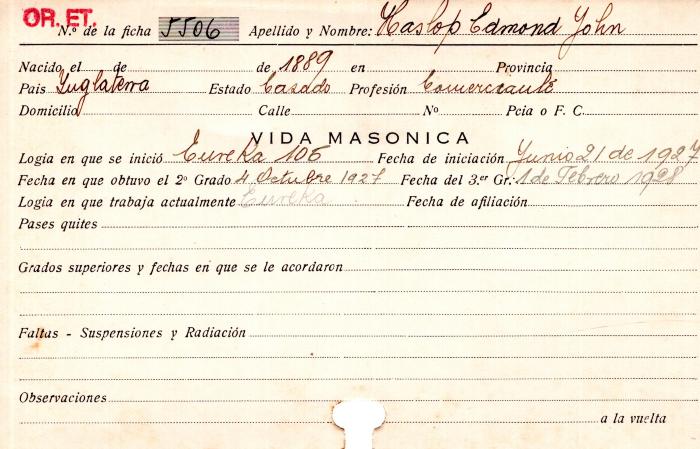 Ficha de miembro de Edmond John Haslop.