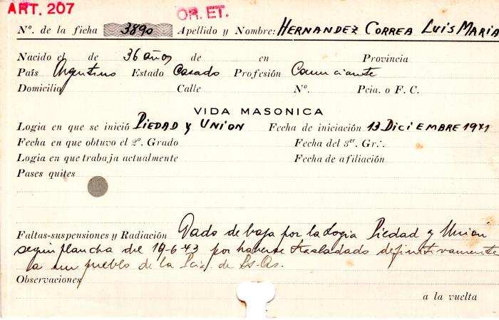 Ficha de miembro de Luis María Hernandez Correa.