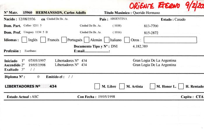 Ficha de miembro de Carlos Adolfo Hermasson.