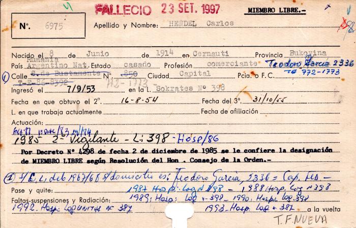 Ficha de miembro de Carlos Hendel.
