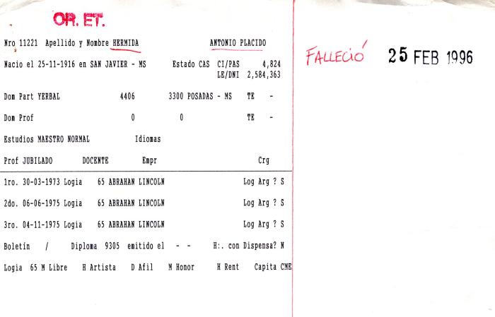 Ficha de miembro de Antonio Plácido Hermida.
