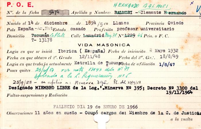 Ficha de miembro de Clemente Hernando Balmori.