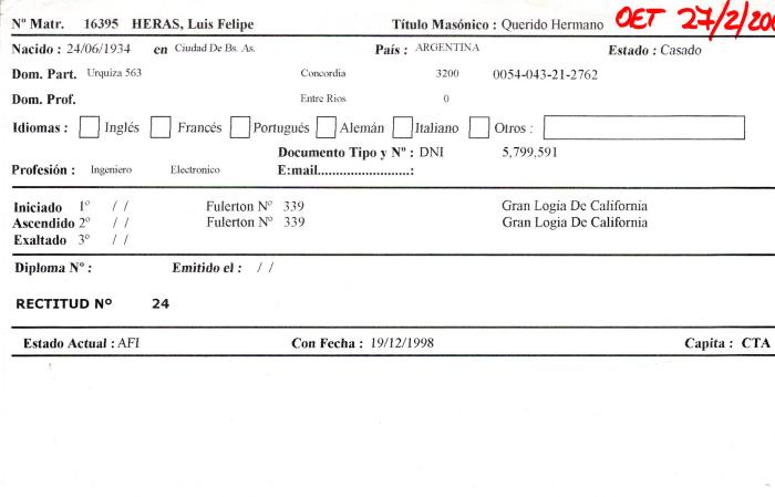 Ficha de miembro de Luis Felipe Heras.