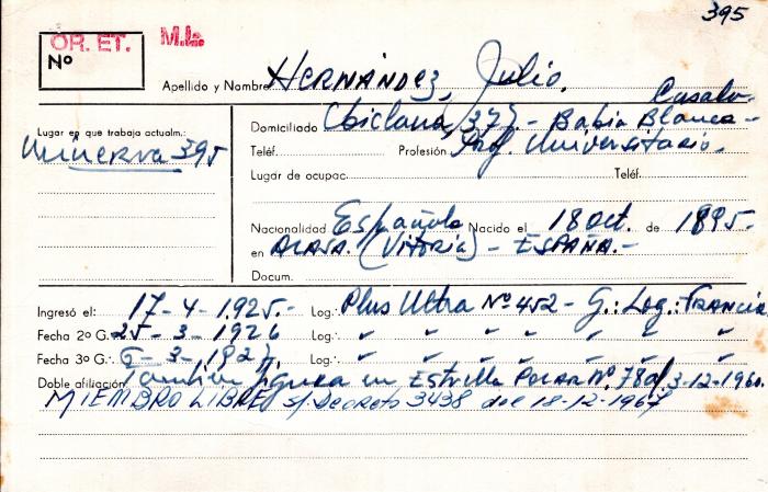 Ficha de miembro de Julio Hernandez.