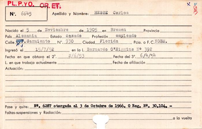 Ficha de miembro de Carlos Hesse.