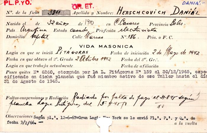 Ficha de miembro de Daniá Herschcovich.