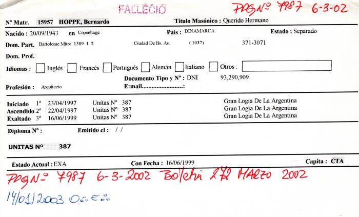 Ficha de miembro de Bernardo Hoppe.