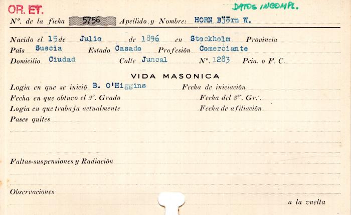 Ficha de miembro de Björn W. Horn.