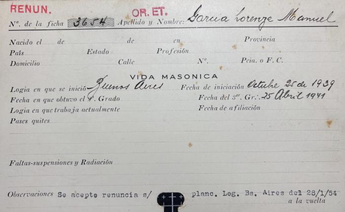 Ficha de miembro de Lorenzo Manuel García.