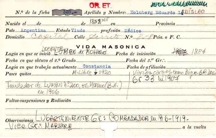 Ficha de miembro de Eduardo Ladislao Holmberg.