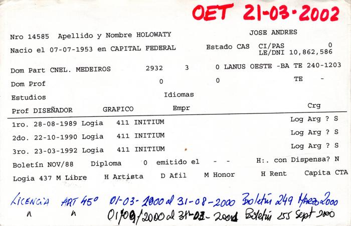 Ficha de miembro de José Andrés Holowaty.