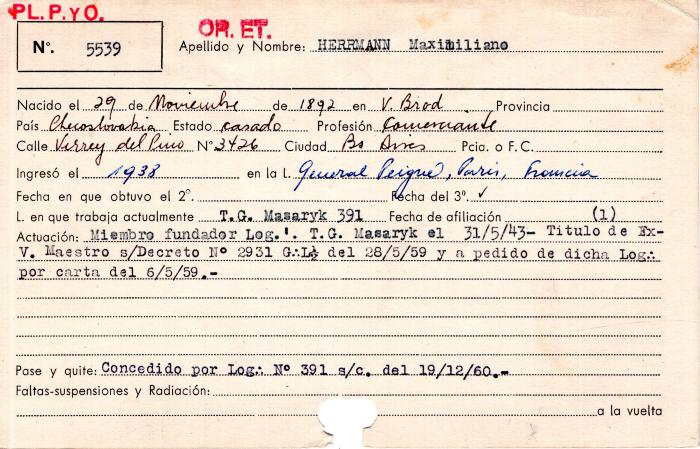 Ficha de miembro de Maximiliano Herrmann.