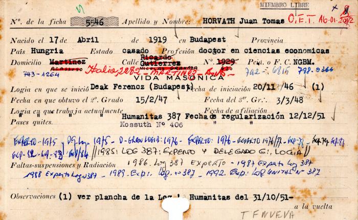 Ficha de miembro de Juan Tomás Horvath.
