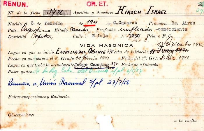 Ficha de miembro de Israel Hirsch.