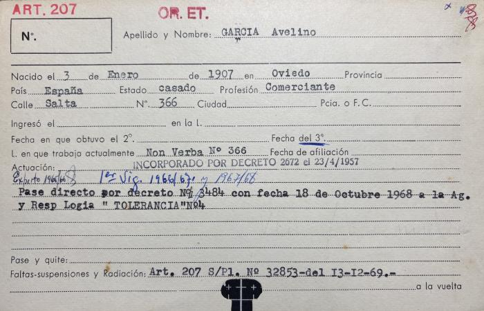 Ficha de miembro de Avelino García.