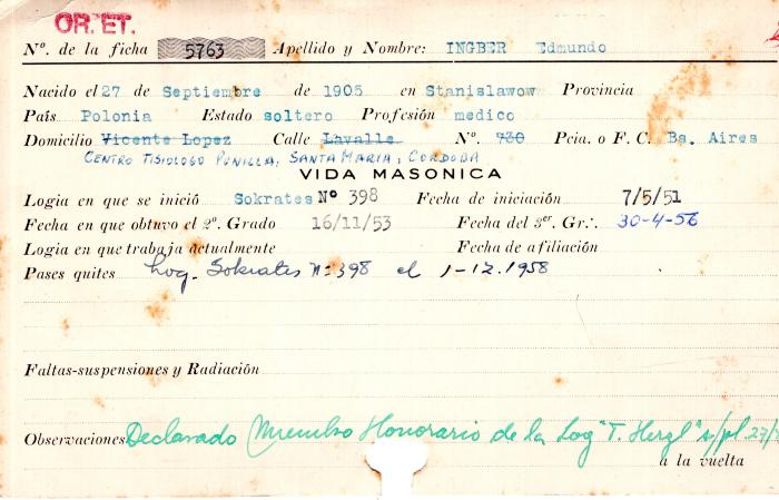 Ficha de miembro de Edmundo Ingber.