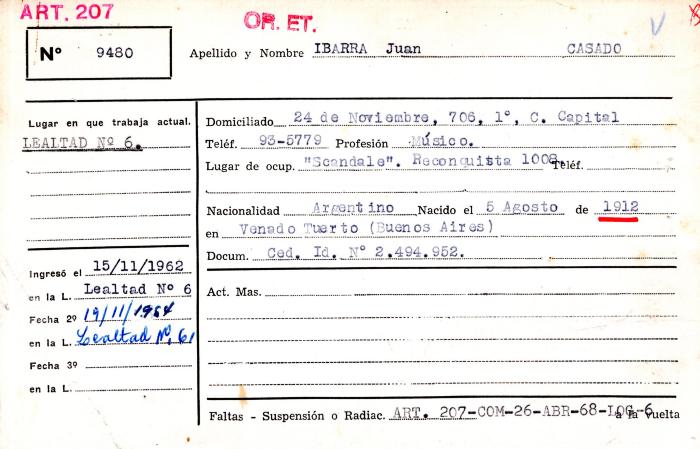 Ficha de miembro de Juan Ibarra.