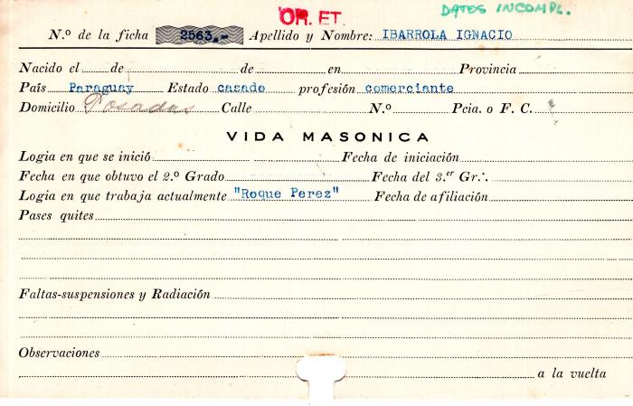 Ficha de miembro de Ignacio Ibarrola.