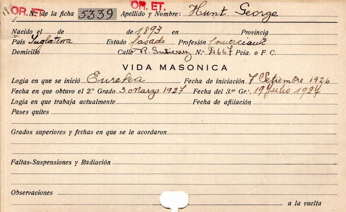 Ficha de miembro de George Hunt.