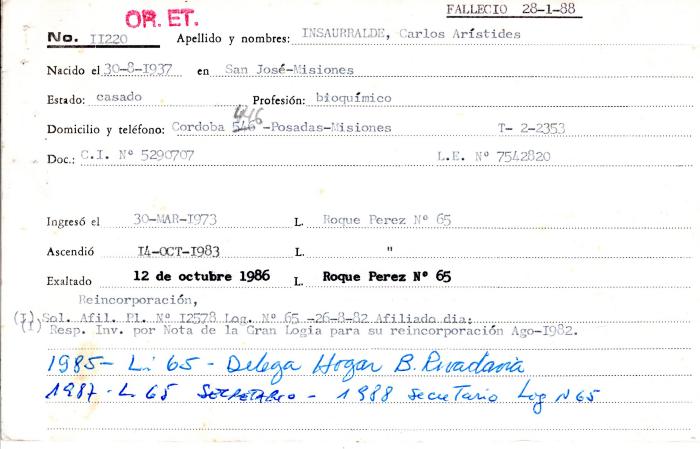 Ficha de miembro de Carlos Arístides Insaurralde.