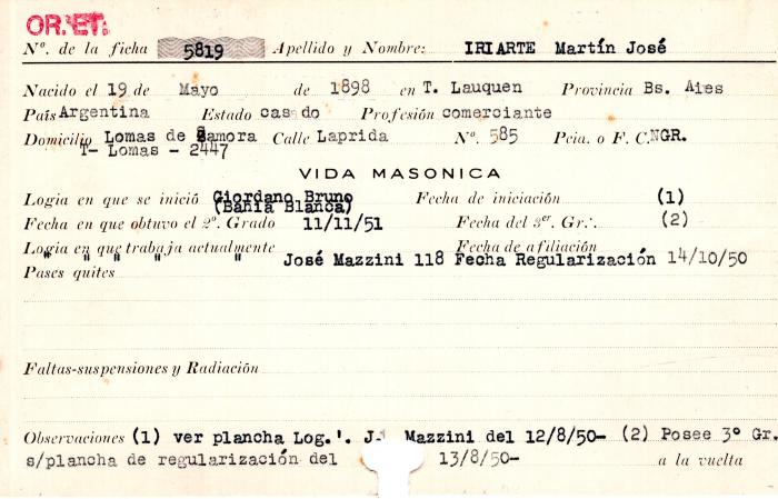 Ficha de miembro de Martín José Iriarte.