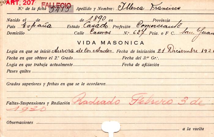 Ficha de miembro de Francisco Illesca.