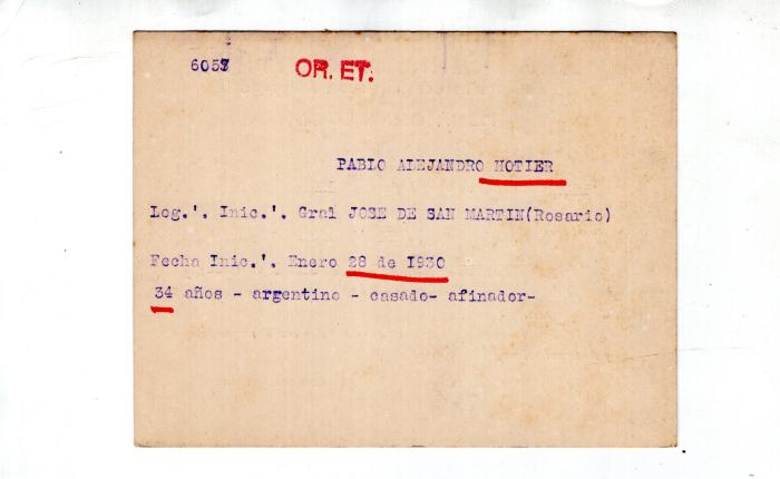Ficha de miembro de Pablo Alejandro Hotier.