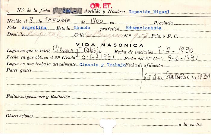 Ficha de miembro de Miguel Impavido.