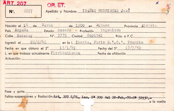 Ficha de miembro de José Ibañez Rodriguez.