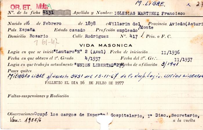 Ficha de miembro de Francisco Iglesias Martínez.