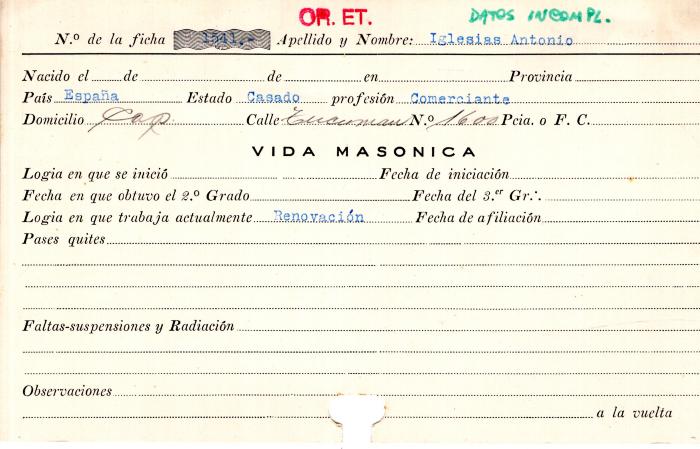 Ficha de miembro de Antonio Iglesias.