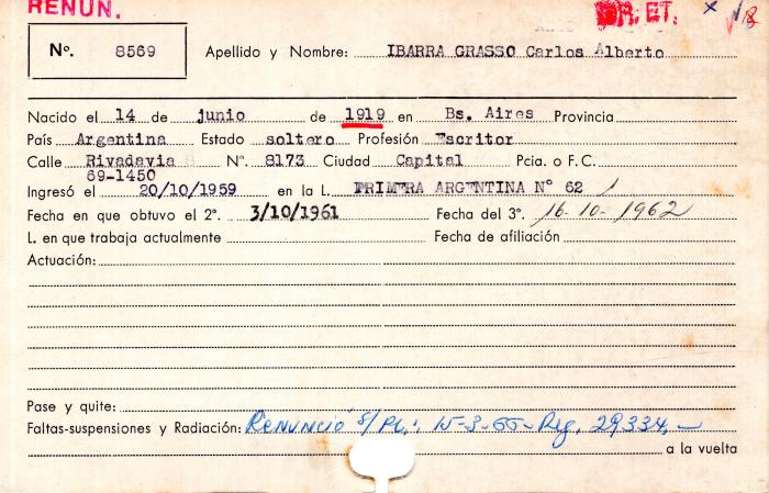 Ficha de miembro de Carlos Alberto Ibarra Grasso.